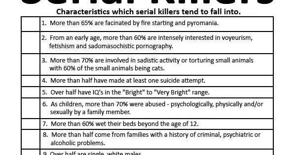 Serial killer rehabilitation statistics for criminals